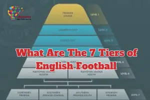 What is English Football League System